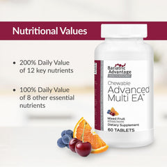 Iron and essential nutrients delivery from Bariatric Advantage Multi EA supports routines