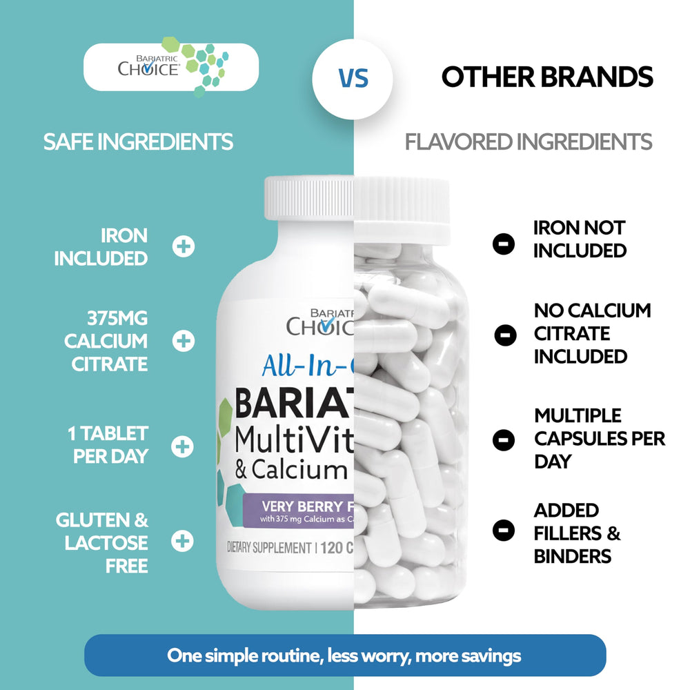 Bariatric Choice post-surgery-nutrient-support-bottle designed for recovery nutrition