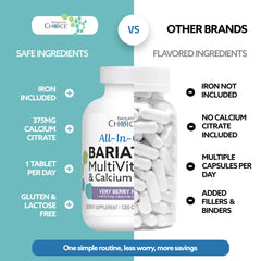 Bariatric Choice post-surgery-nutrient-support-bottle designed for recovery nutrition