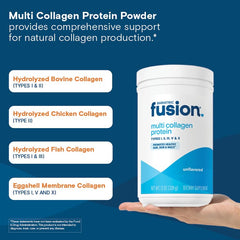 Bariatric Fusion hydrolyzed peptides dissolving in liquid
