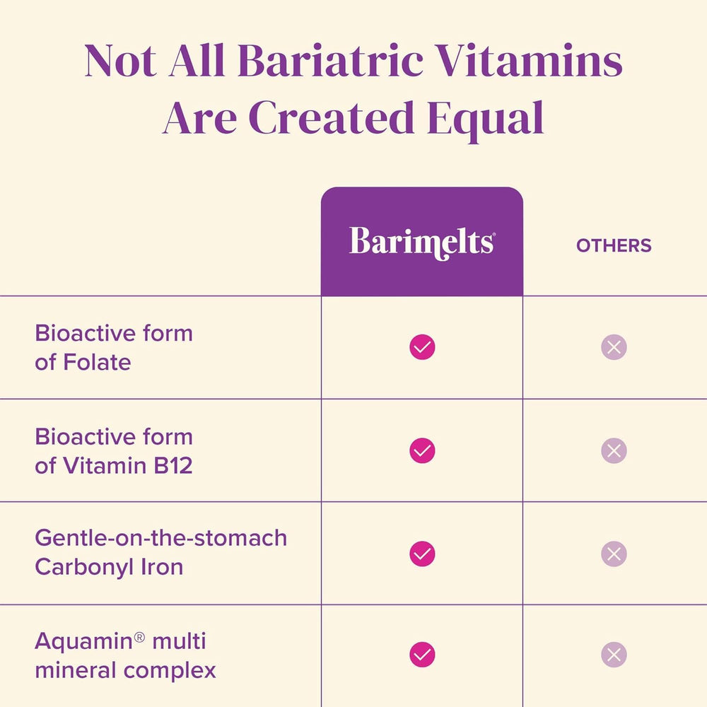 Barimelts packaging confirms dairy-free and gluten-free formulation.