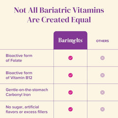 Barimelts gluten-free dairy-free non-GMO claim beside natural sweeteners.