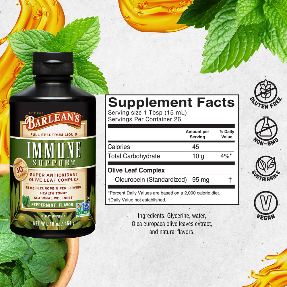 Barlean's Olive Leaf liquid with dosing spoon for simple use