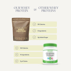Barre Definition vanilla shake in glass highlighting low calories.
