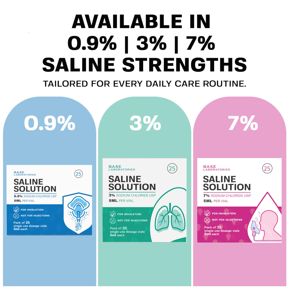 BASE LABORATORIES manual nebulizer pump with saline solution