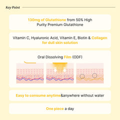 BB LAB Glutathione White Film with oral dissolving action for fast nutrient delivery.