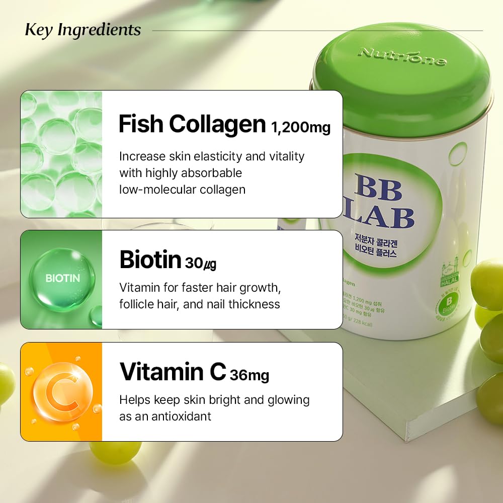 Ingredients label highlighting Biotin, Vitamin C, Elastin Peptide, Milk Ceramide