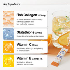 BB LAB on-the-go packaging for gym, work, and travel routines