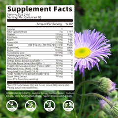 BBEEAAUU TMG ingredients illustration maps natural extracts.