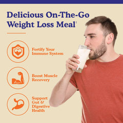 BBfL shake ingredients showcase coconut water and natural sweeteners for clean nutrition.