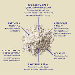 BBfL protein scoop and powder reveal a smooth, lump-free texture.