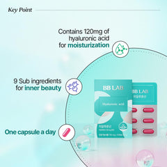 Close-up of BB LAB capsules illustrating quick absorption and easy daily use.