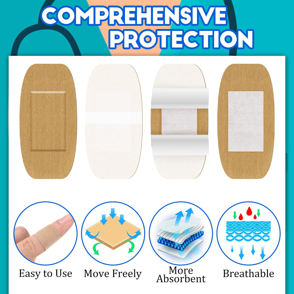 BBTO irregular bandages in varied sizes fit tricky joints