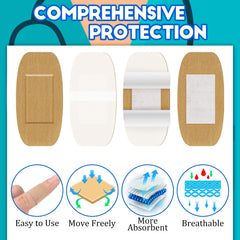 BBTO irregular bandages in varied sizes fit tricky joints