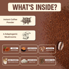Bcuelov six adaptogenic mushrooms visual highlights cognitive and energy balance