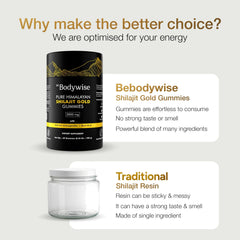 Be Bodywise Vegan and non-GMO gummies highlighted for clean nutrition