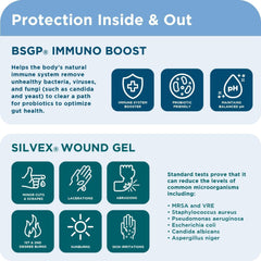 Immunity label close-up highlighting easy-to-use supplement for everyday wellness