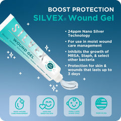 SILVEX wound gel tube close-up showing rapid barrier protection for minor wounds