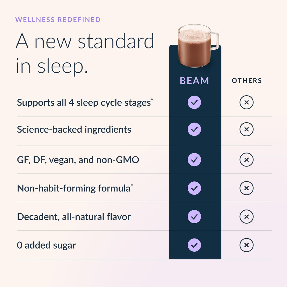 Beam Dream Sleep Powder being poured into a warm glass for relaxation.