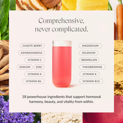 Beam Glow micronutrients selenium zinc for thyroid health