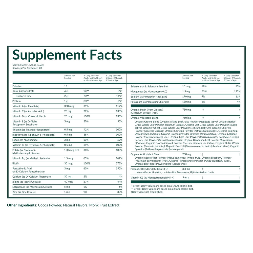 Beam Kids Multivitamin Immune-support nutrients like vitamin C and D