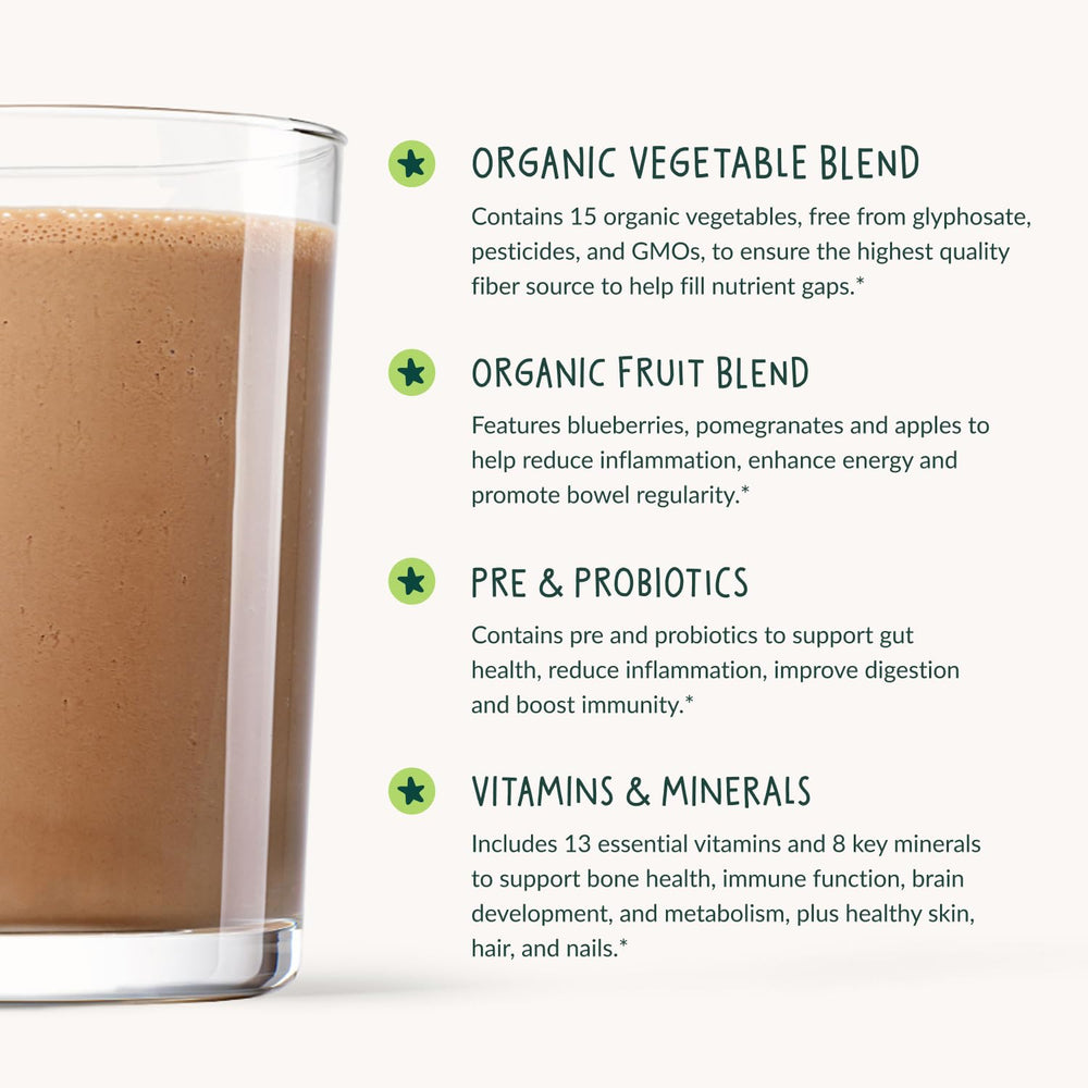 Beam Kids Multivitamin Powder probiotic and prebiotic support aids digestion.