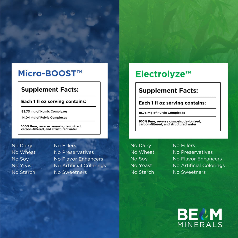BEAM Minerals Electrolyze bottle and water glass for quick hydration