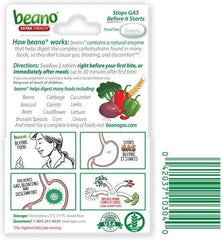 Beano digestive enzyme graphic illustrating enzyme action for digestion