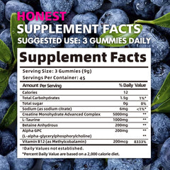 135-count container from BEAST BITES equals 45 servings of creatine support