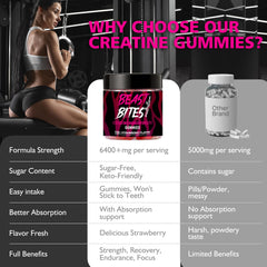 Sugar-free, non-GMO BEAST BITES gummies emphasized on the label