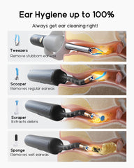 BEBIRD Earsight Plus safety scale demonstrates insertion protection for safer cleaning.