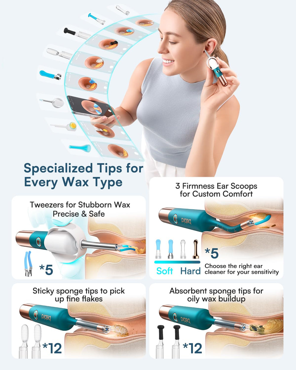 BEBIRD Earsight Ultra premium packaging reflects thoughtful design and portability