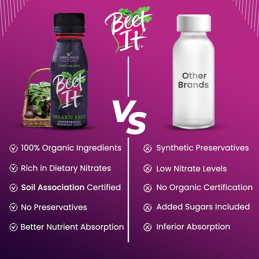 BEET IT product packaging revealed as non-GMO and additive-free.