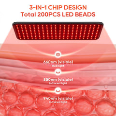 BEICHEN red light panel full view for home use and convenience
