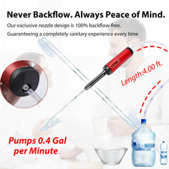 Belcore Grooved nozzle design for smoother, comfortable experience