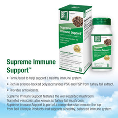 Closeup of Bell Supreme Immune Support capsules highlighting daily use