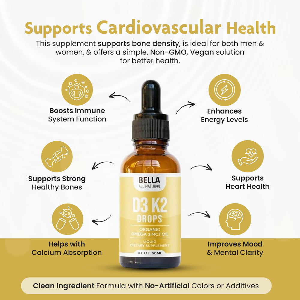 Close-up of Bella All Natural D3 K2 bottle showing potency label.