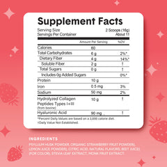 Bellway Hyaluronic Acid ingredient highlight hydration benefits
