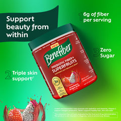 Benefiber 6g fiber per serving concept visual emphasizes digestive support