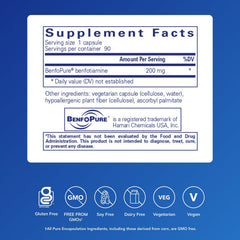 BenfoMax 90s capsules close-up highlighting high-strength benfotiamine for metabolism.