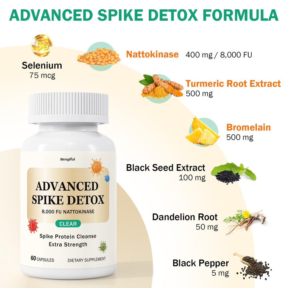 Besgiful Detox ingredients closeup showing nattokinase, bromelain, and curcumin.