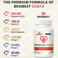 Besibest Ubiquinol 600mg softgel bottle on white background gluten-free, third-party tested supplement.
