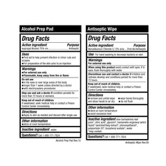 Be Smart Get Prepared first aid guide for handy reference in emergencies
