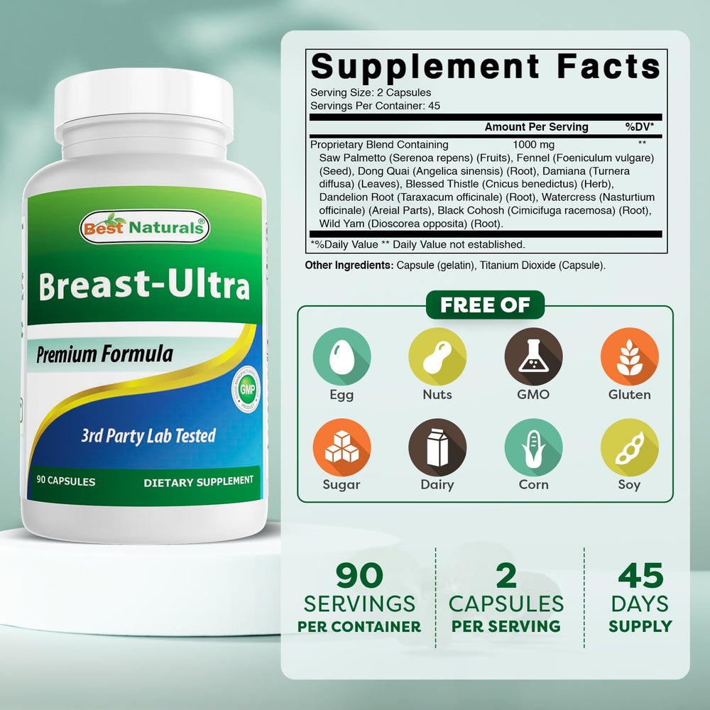 Best Naturals Breast-Ultra bottle back shows ingredients and purity seals