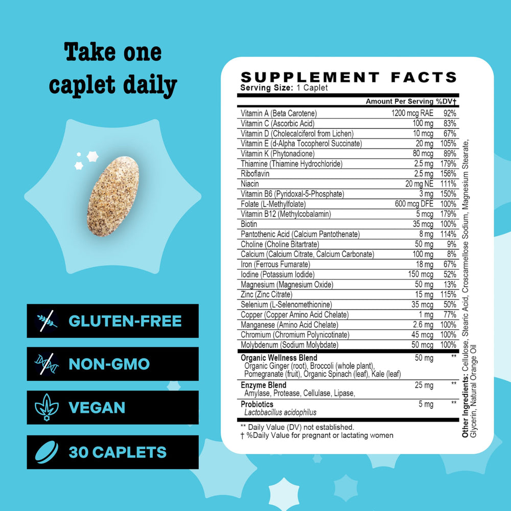 Best Nest Wellness Mama Bird ingredients label with DHA and methylfolate