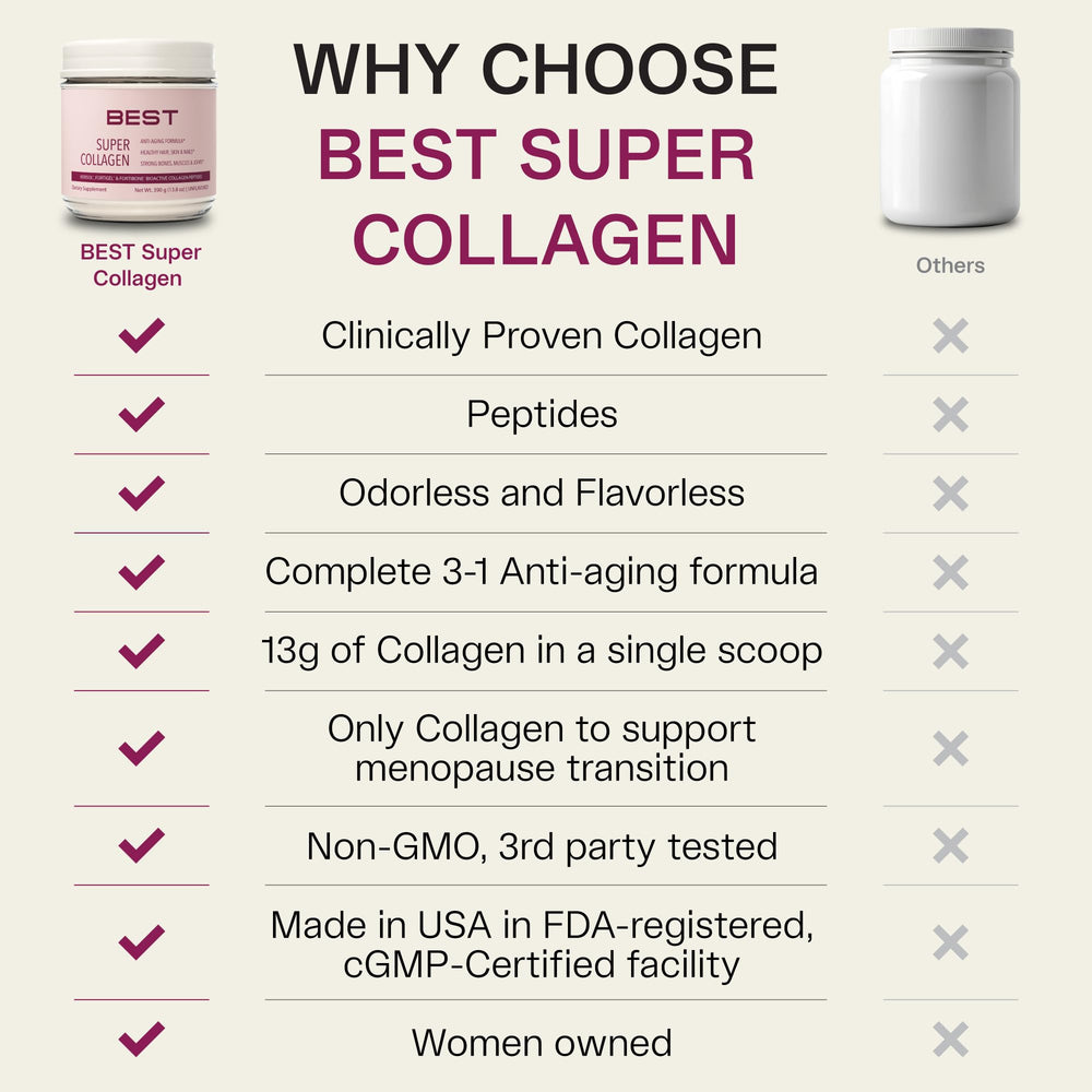 30-serving resealable container for a convenient monthly collagen routine.