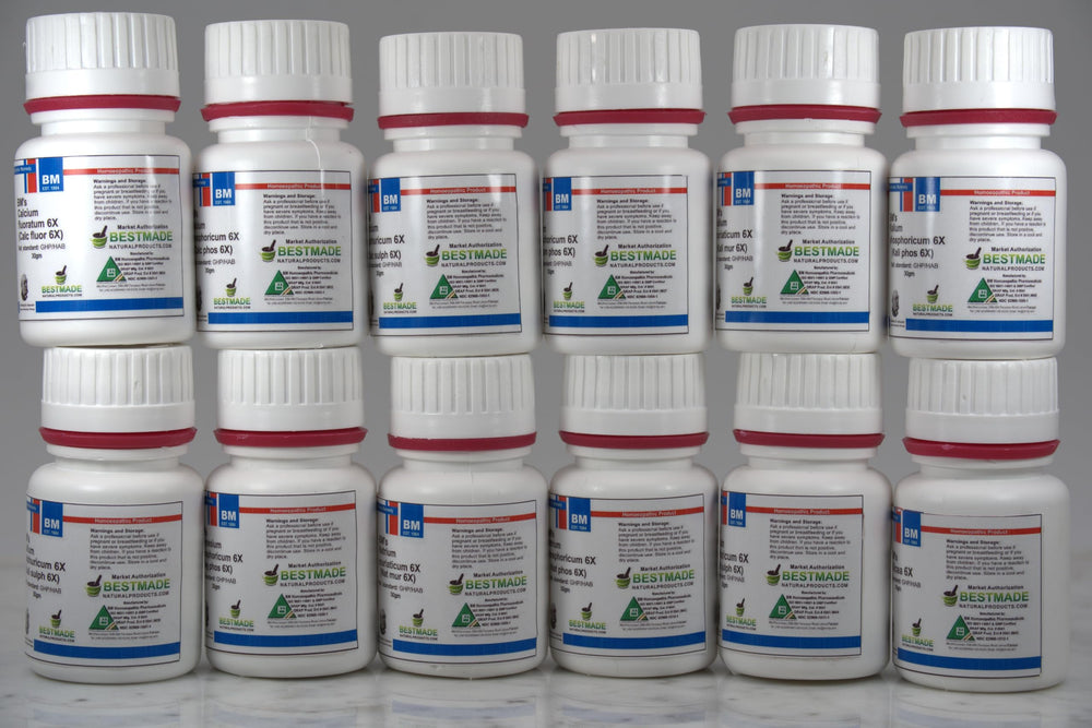Bestmade remedy chart with salts illustrating easy-to-follow guidance.