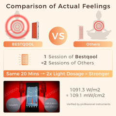 BestQool Pro100 body illumination for full-body at-home sessions.