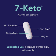 BESTVITE 7-Keto ingredient visual highlights the metabolism-supporting metabolite