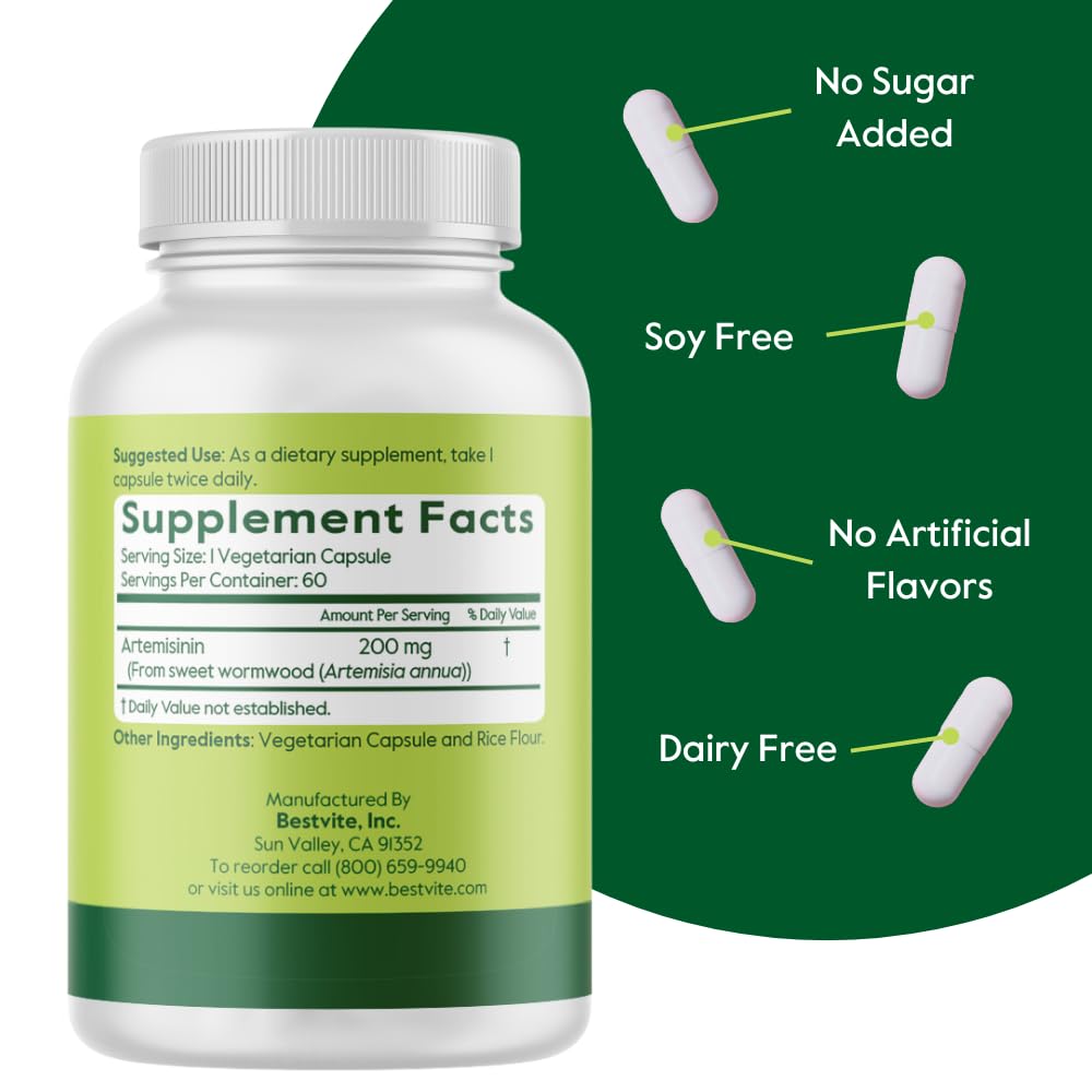 Bestvite Artemisinin capsules closeup showing 200 mg each.